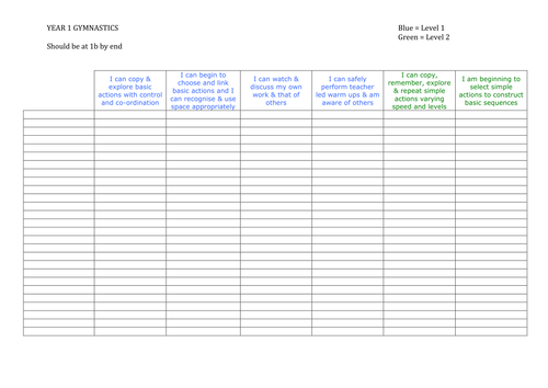 Year 1 Gymnastics assessment