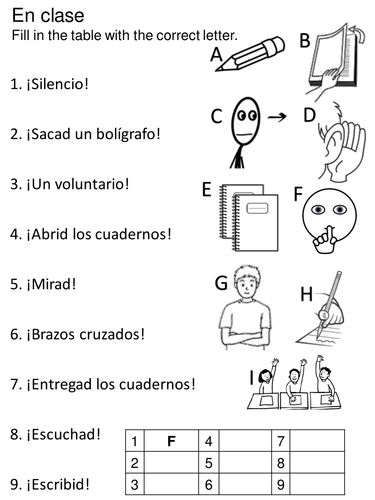 27 Classroom Commands In Spanish Worksheet - Worksheet Database Source