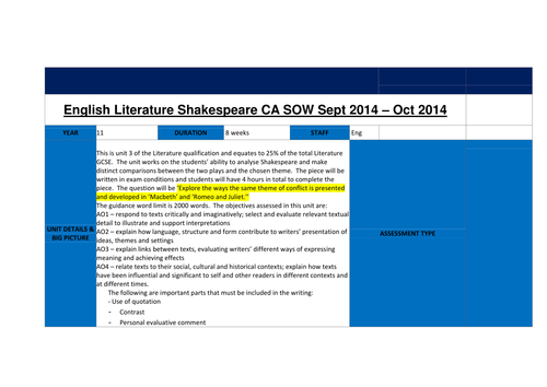 AQA Year 11 Literature controlled assessment