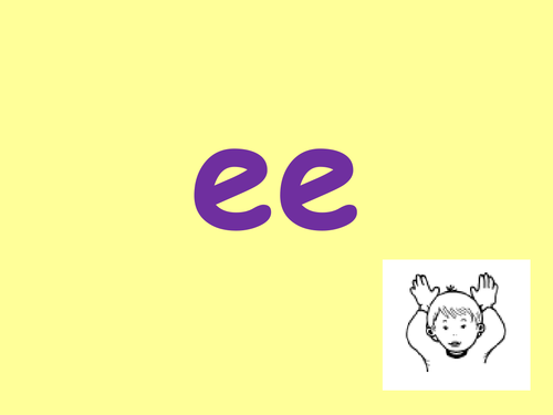 Phonics /ee/ phoneme PowerPoint