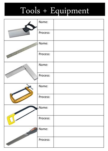 Tools & Health & Safety in the Workshop worksheet