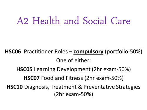 HSC06 Practitioner Roles