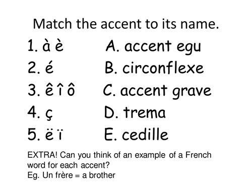 L Alphabet Francais French Alphabet Teaching Resources