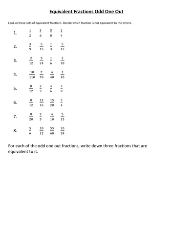 equivalent fractions teaching resources