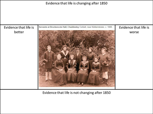 Victorian Photo Album