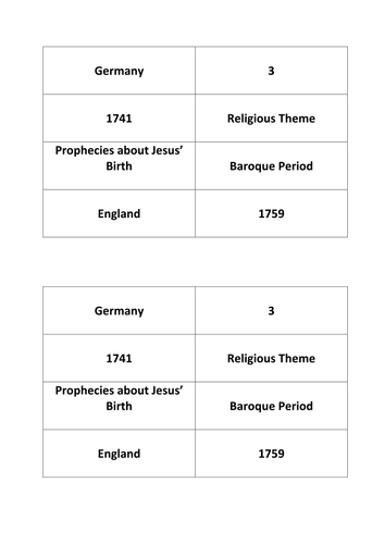 Handel set work listening, observation and quiz
