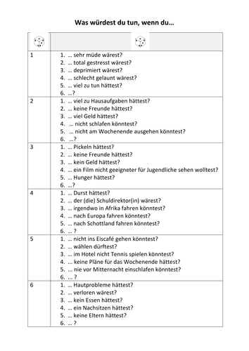 So jung und schon gestresst