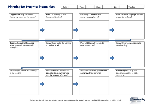 Planning for Progress Lesson Plan
