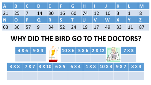 Multiplication joke code breaker