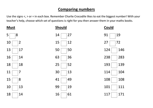 Comparing numbers using more than, less than and =