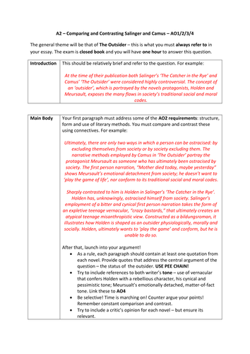 CCEA - Comparing Salinger and Camus
