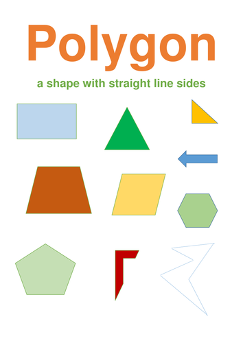 Shape Posters
