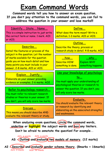 Exam Command Words poster by tatty teddy - Teaching Resources - Tes