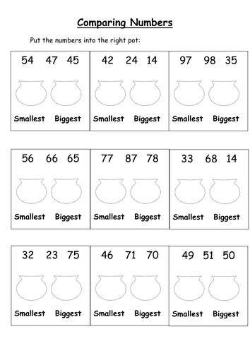 kindergarten before numbers worksheet for on Smallest Biggest by to Number Comparing and 100