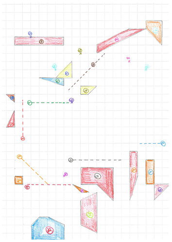 Transformations review