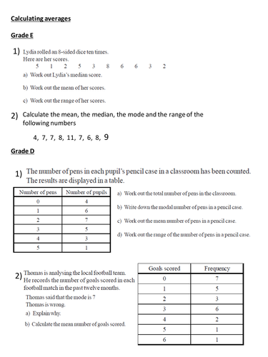 Differentiated averages | Teaching Resources