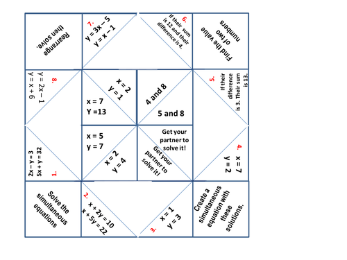 Simultaneous equation chatterbox