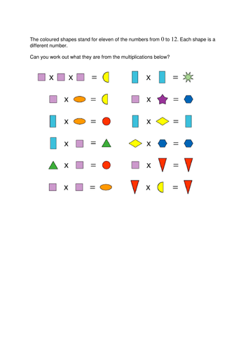 Shape Algebra | Teaching Resources