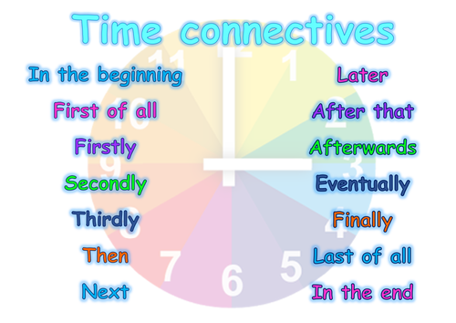 Time Connectives Word Mat Teaching Resources