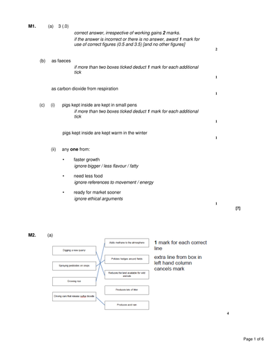 AQA B3 mini tests with mark schemes and ums