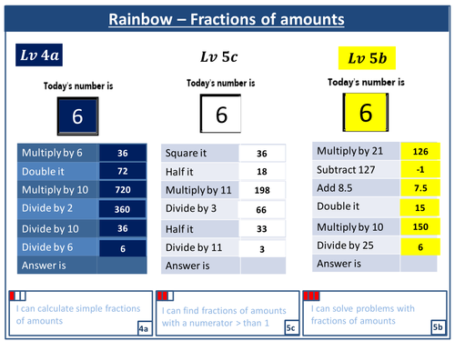 Fractions of amounts