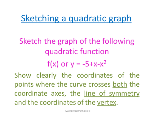 Sketching a Quadratic Graph