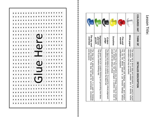 Thinking Hats Handout