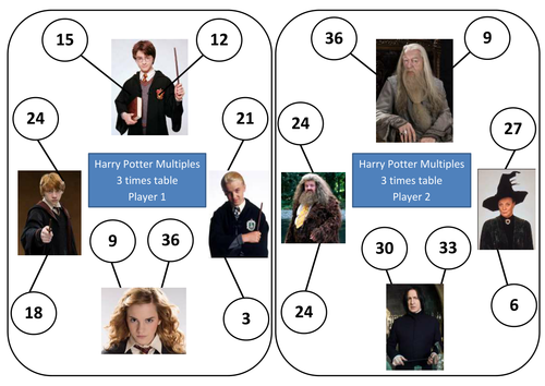 Harry Potter Multiples