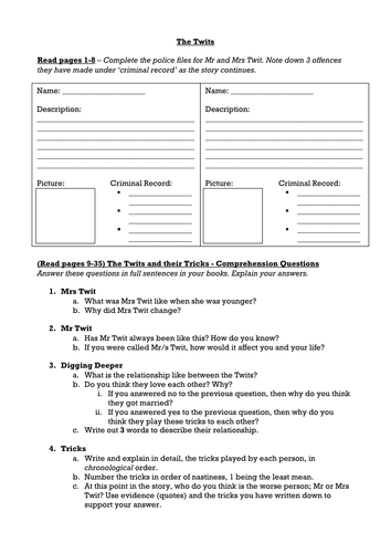 The Twits Roald Dahl Assessment Practice Teaching Resources