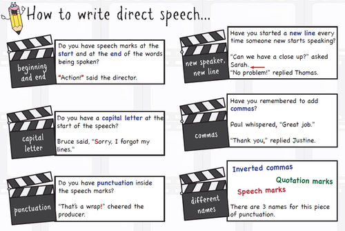 Speech marks/punctuation reminder mat by dangower45 - Teaching