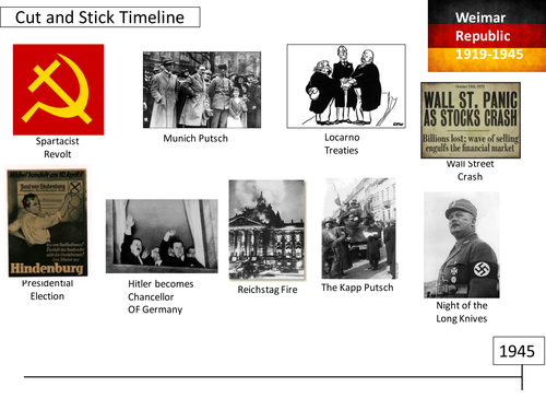 Cut and Stick Timeline for Weimar Republic