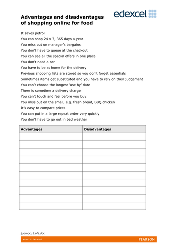 Digital World - online shopping.