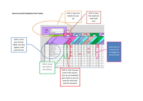 Vocabulary Test tracker