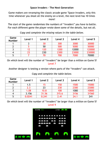 Space Invaders - x and / by 10, 100, 1000