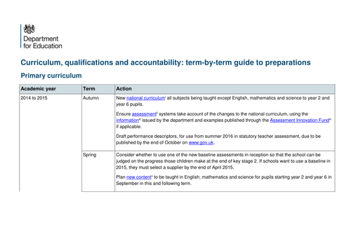 National curriculum planners