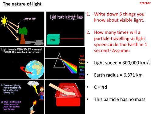 Wave Particle duality of light