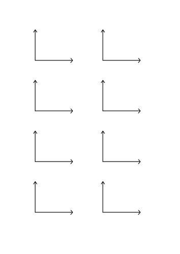 blank axes teaching resources