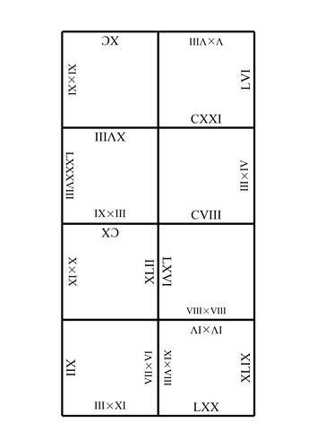 Roman Numerals Times Tables Jigsaw