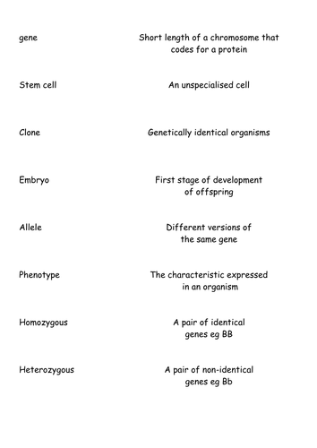 OCR C21st B1 keyword cardsort - you and your genes