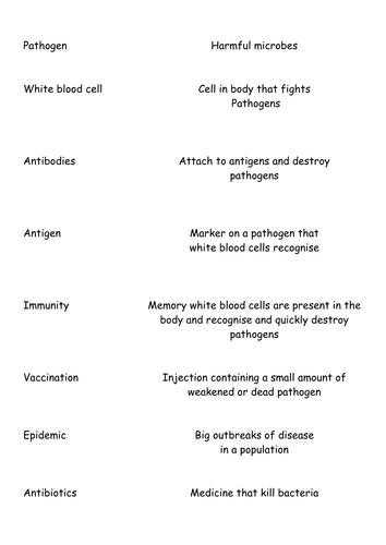 OCR C21st B2 card sort