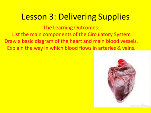 Science Works 2 Delivering Supplies