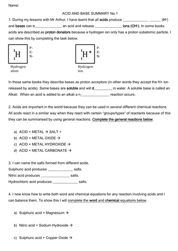 Acid bases and Salts summary