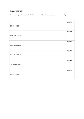 Binary Translation, Addition and Subtraction