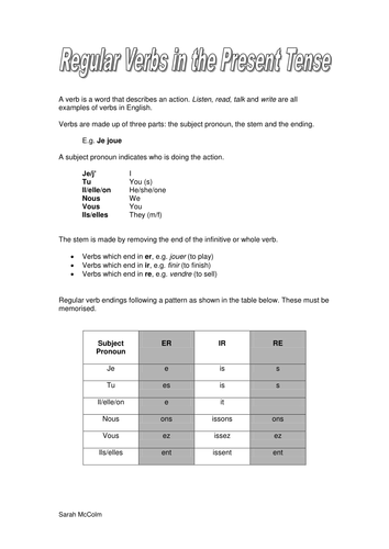 how-to-form-regular-er-ir-re-verbs-in-french-teaching-resources