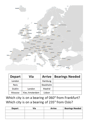 Introduction to Bearings