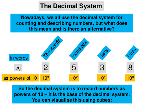 Base arithmetic