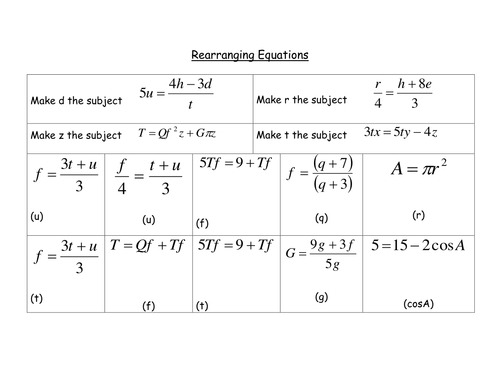 Printables Rearranging Formulas Worksheet rearranging formulas worksheet davezan equations by bballard teaching resources tes