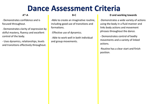 Dance Grade Criteria