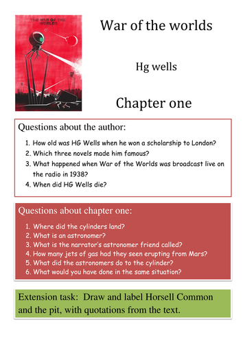 Activities for chapter one of the novel