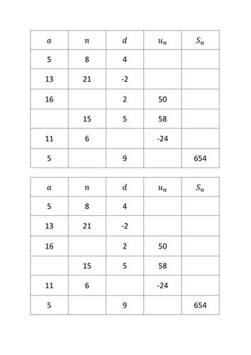 Summing an arithmetic series